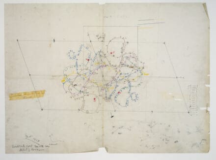 Yellowed landscape paper with diagram draw in coloured pencils, with accompanying figures and notes.