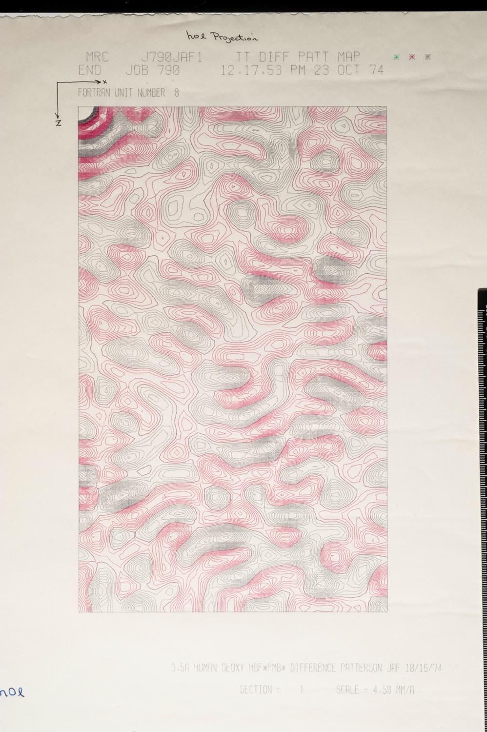 Page with patterns in red and black ink