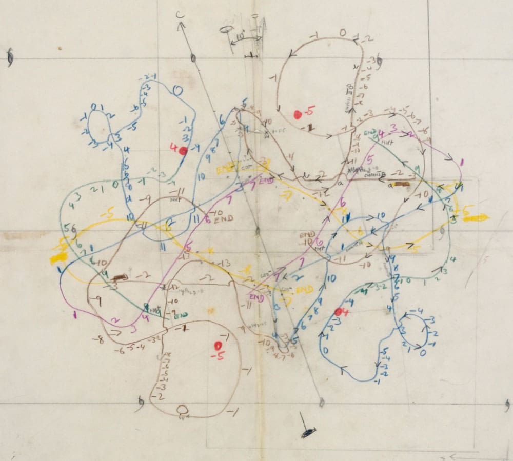 Contour map haemoglobin 