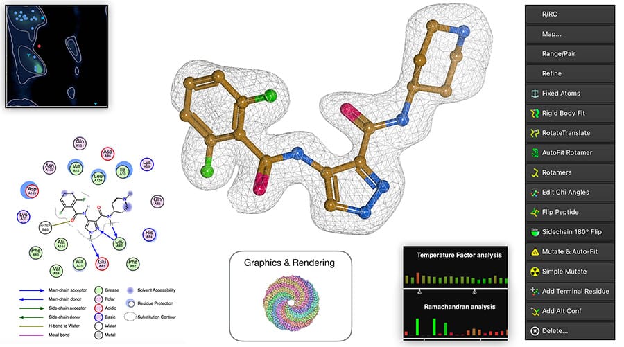 Visual representation of several tools incorporated into the Coot software suite.